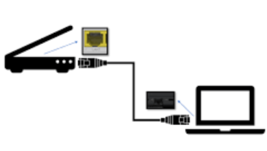 268.18.1: Investigating the Impact of IP Address 192.268.18.1