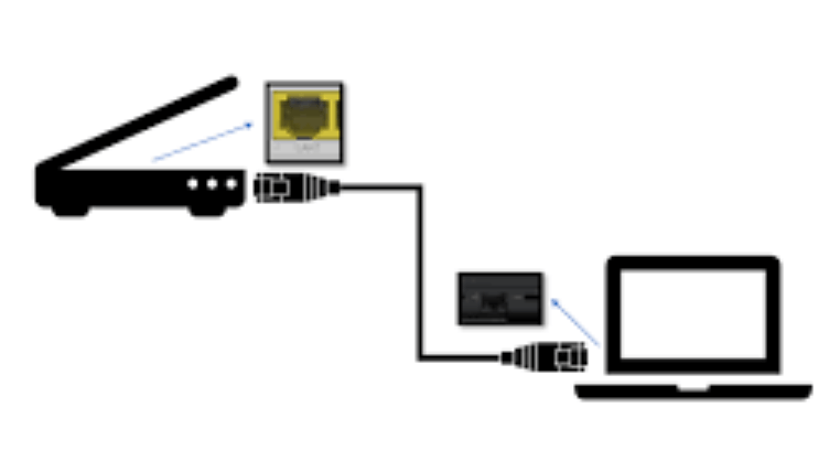 268.18.1: Investigating the Impact of IP Address 192.268.18.1